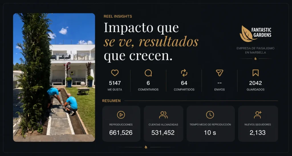 Fantastic Gardens — Reel viral